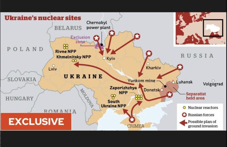 Nuclear Ukraine In A Russian War Zone WAR ZONE